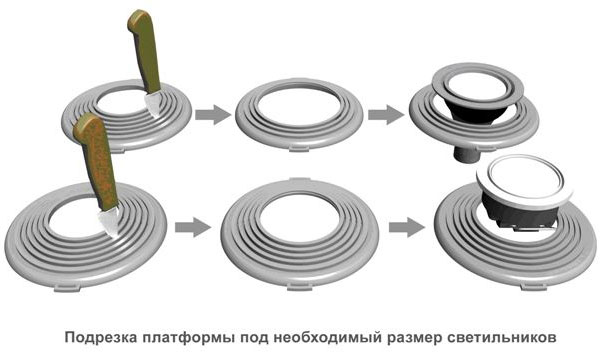 Салатын шырақтар үшiн әмбебап платформасының бұтауы пвх